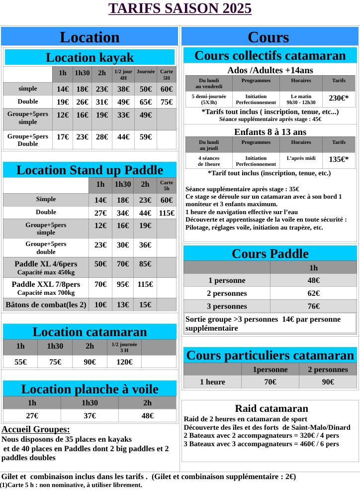 Tarifs locations